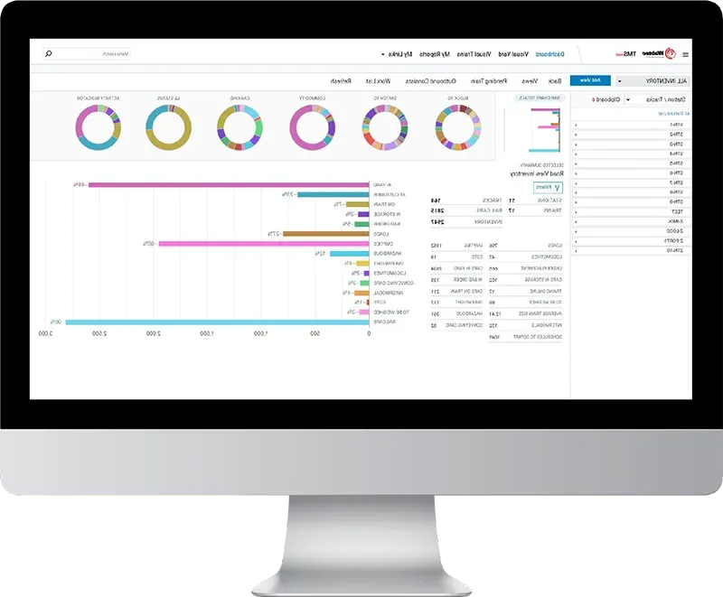 RailConnect™ TMSweb│Wabtec Corporation